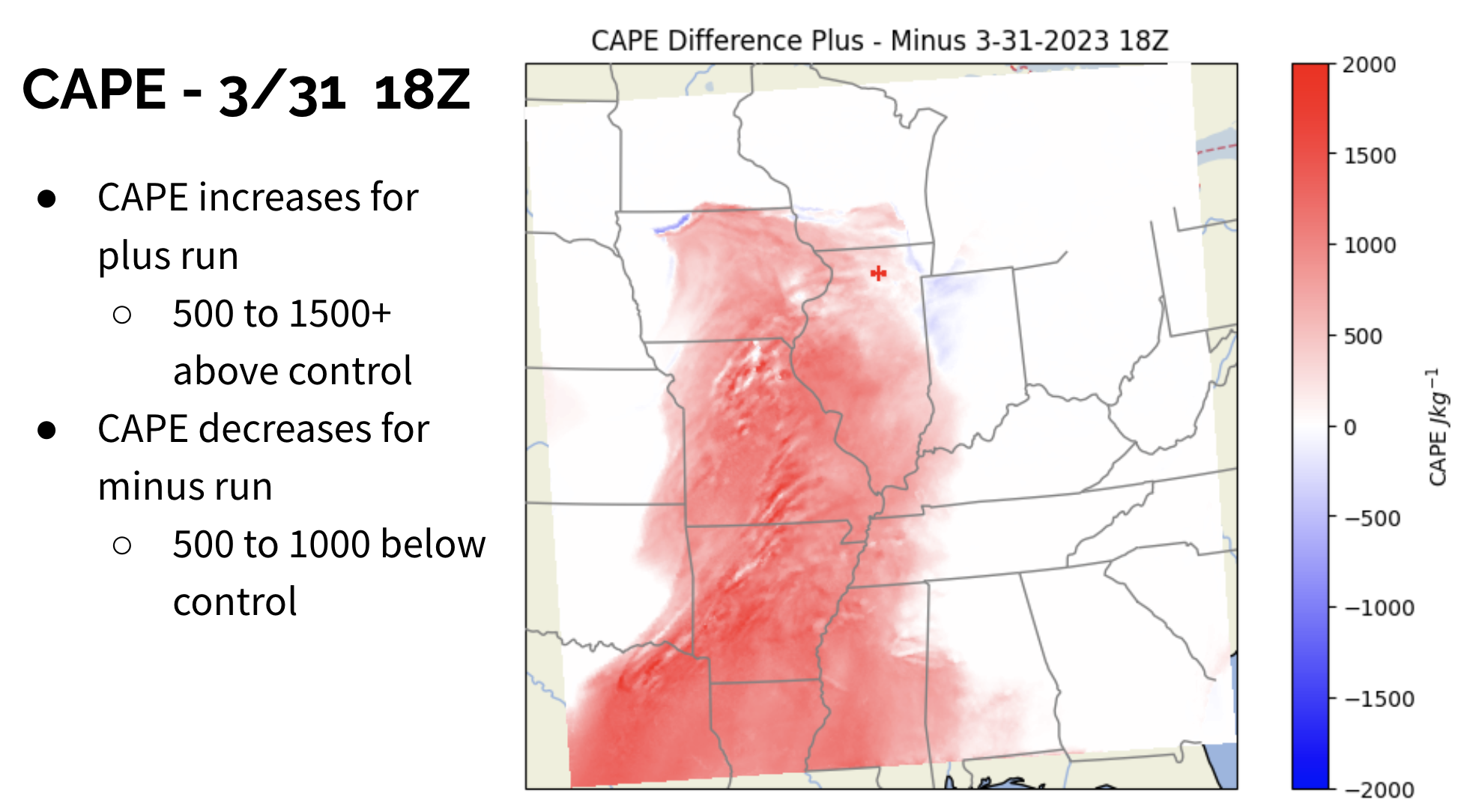 CAPE deltas Plus–Minus