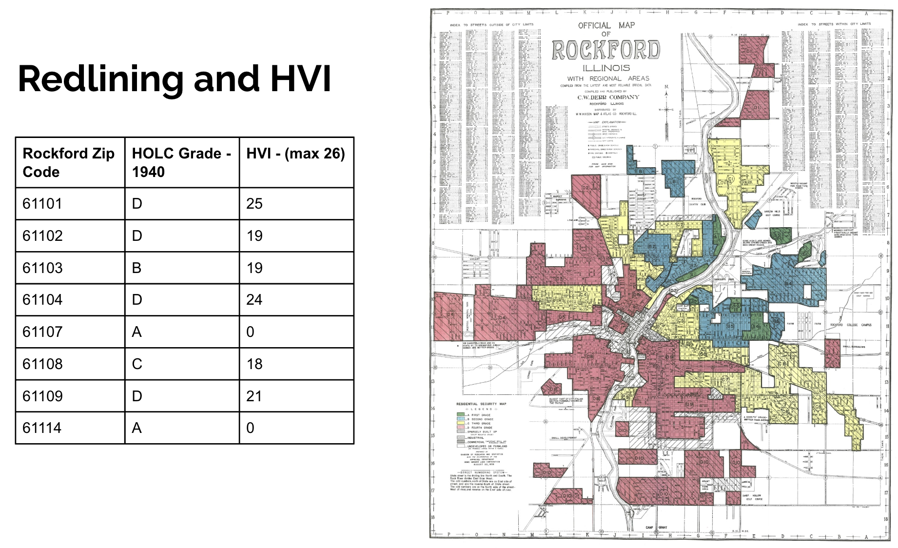 HVI and redlining by neighborhood